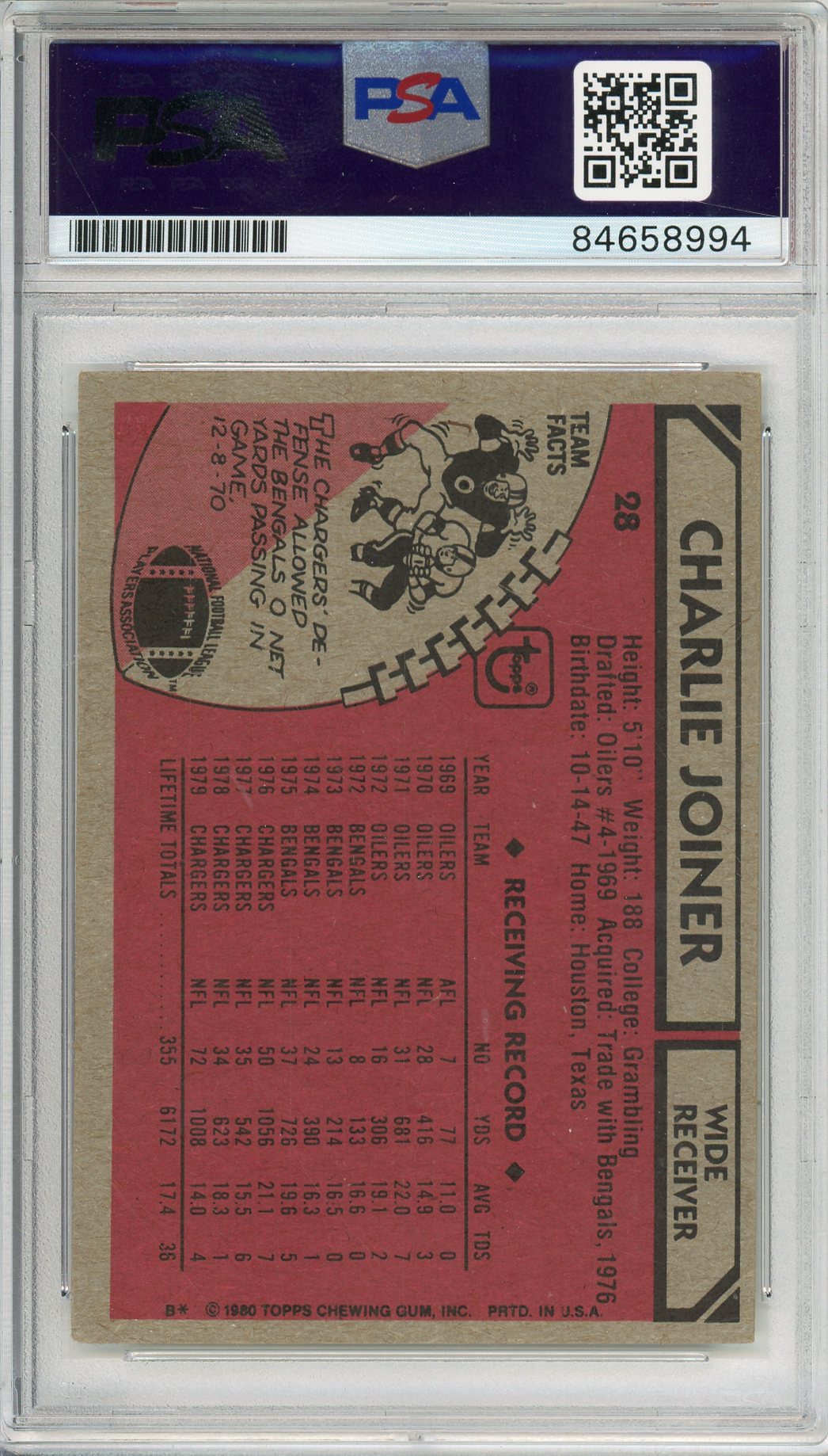 1980 TOPPS CHARLIE JOINER #28 HOF CHARGERS 2-TIME ALL PRO AUTOGRAPH PSA/DNA