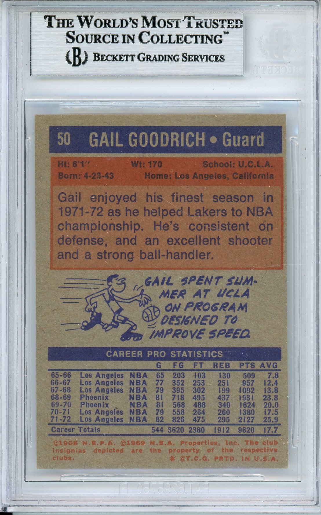 1972-73 TOPPS GAIL GOODRICH #50 HOF AUTOGRAPH BECKETT