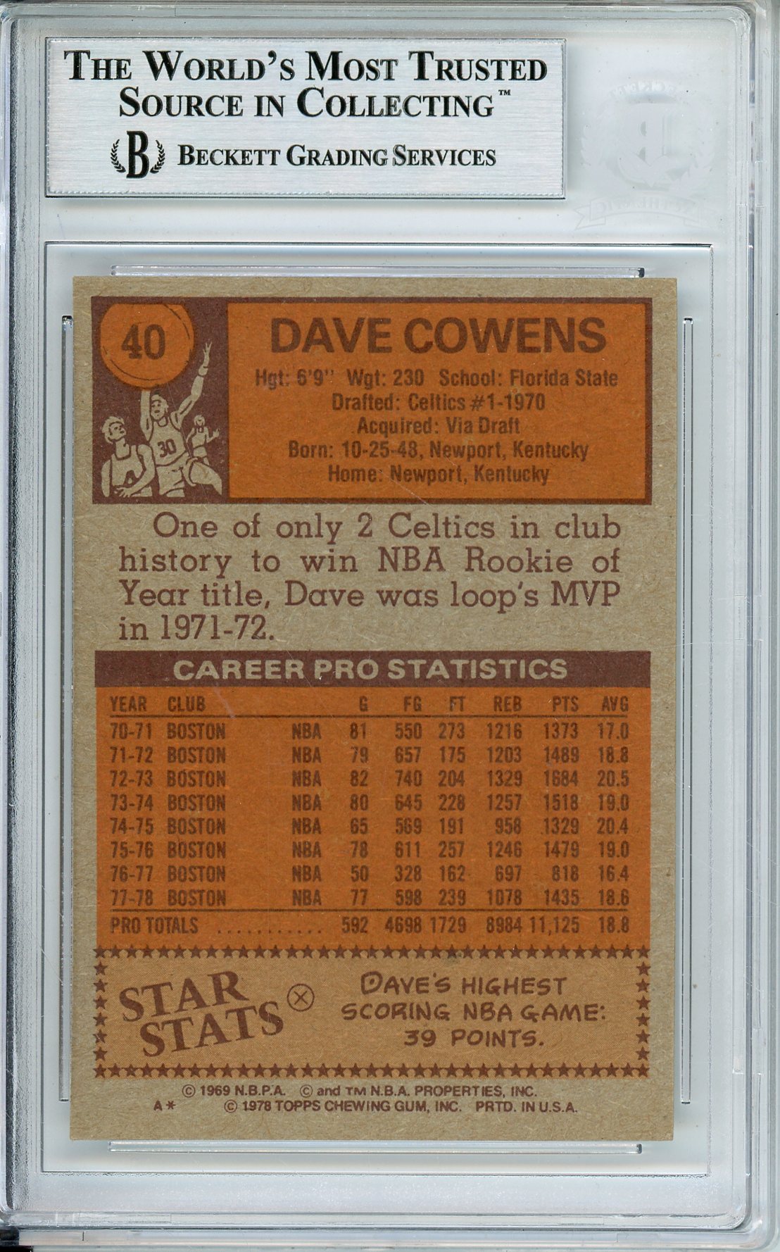 1978-79 TOPPS DAVE COWENS #40 HOF AUTOGRAPH BECKETT