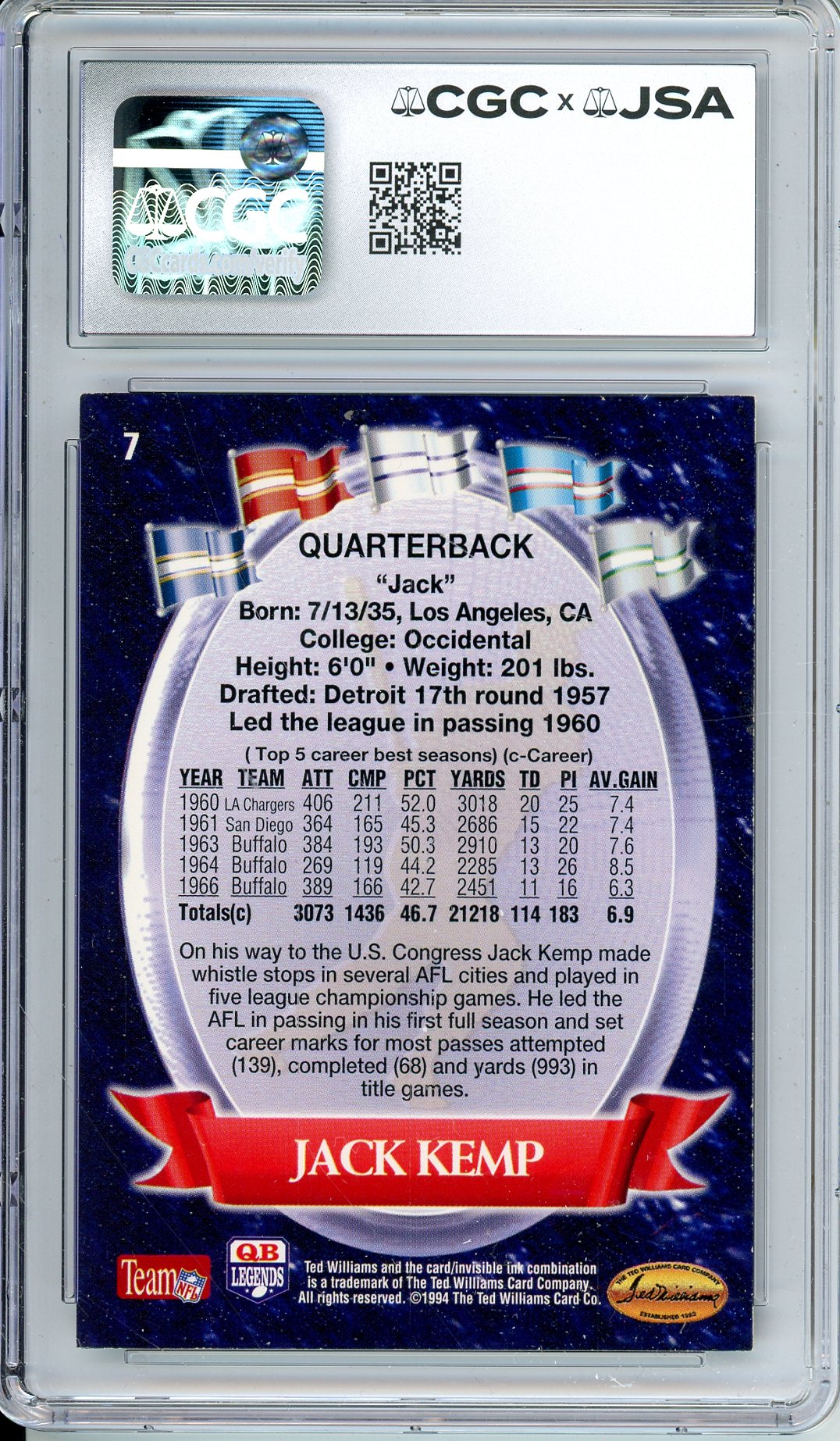 1994 TED WILLIAMS CO. JACK KEMP #7 FOOTBALL AUTOGRAPH CGC 8