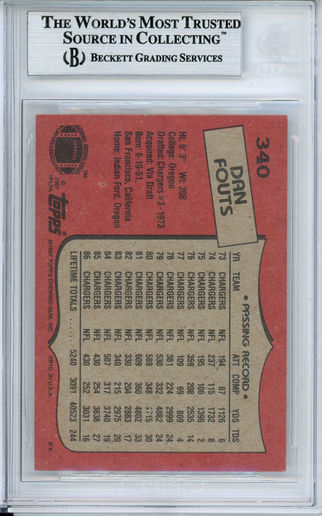 1987 TOPPS DAN FOUTS #340 CHARGERS HOF AUTOGRAPH BGS AUTHENTIC