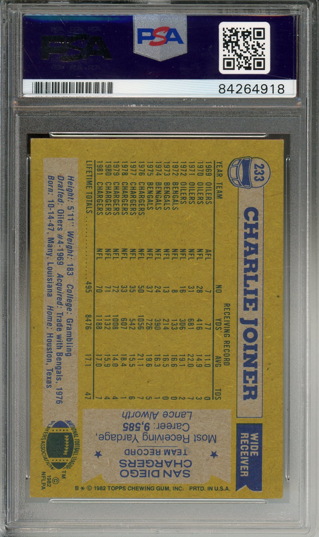 1982 TOPPS FOOTBALL - CHARLIE JOINER #233 CHARGERS HOF AUTOGRAPH PSA/DNA AUTHENTIC AUTO