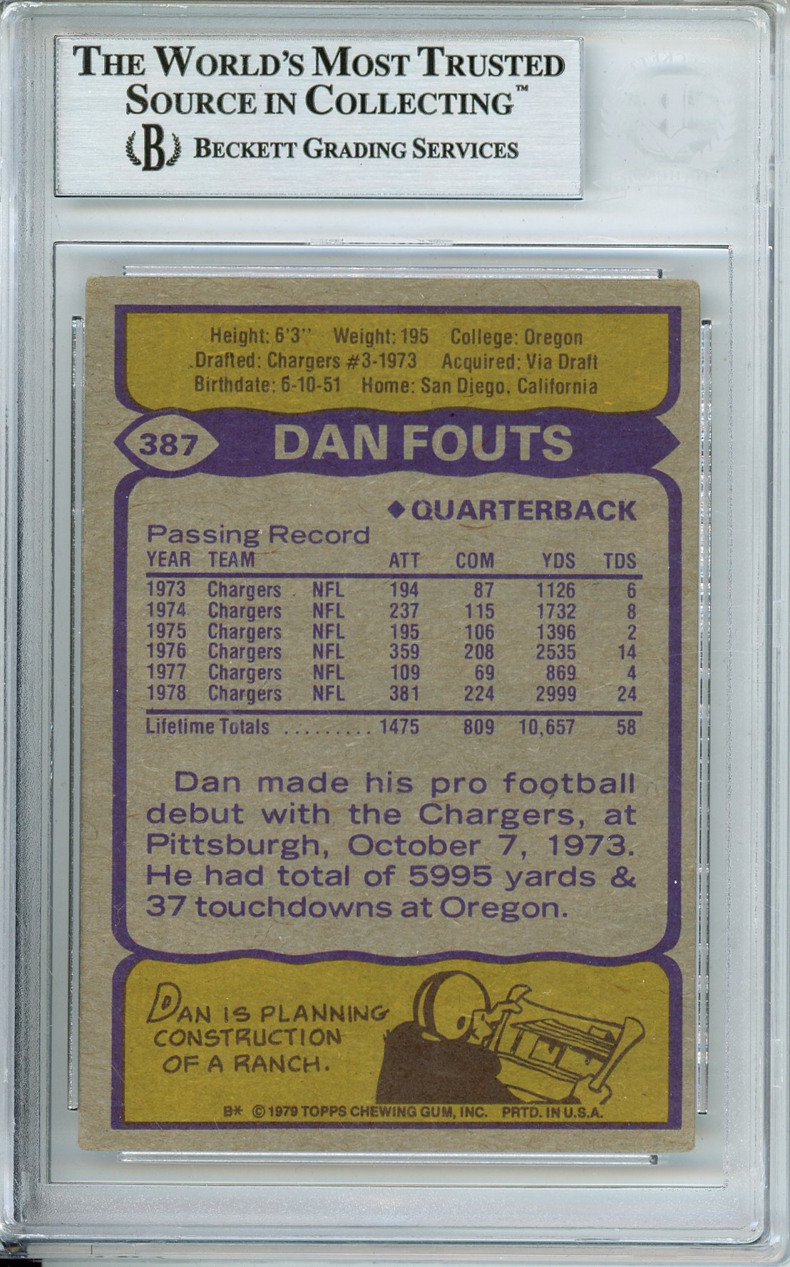 1979 TOPPS DAN FOUTS #387 CHARGERS HALL OF FAME AUTOGRAPH BGS AUTHENTIC