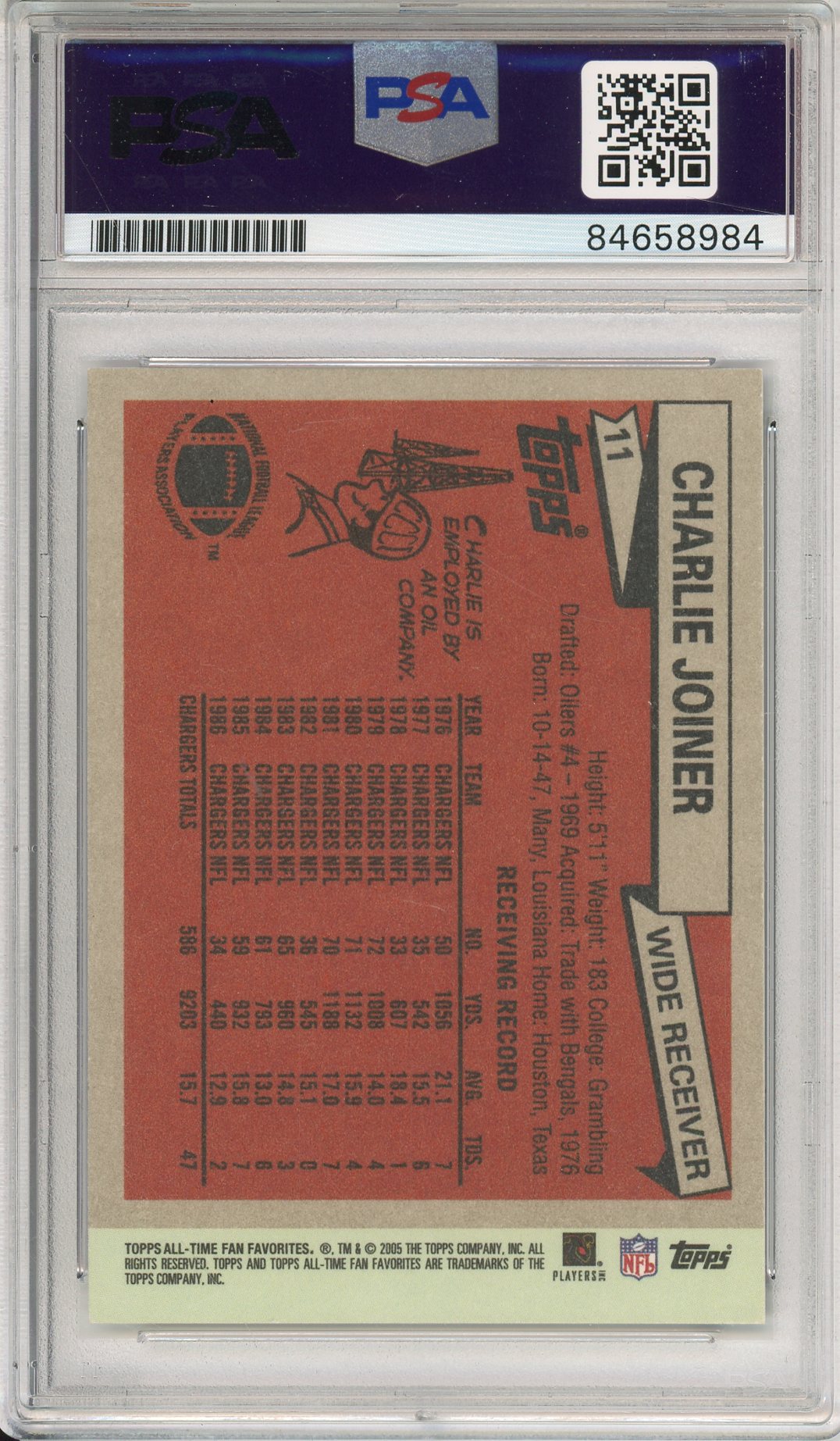 2005 TOPPS FAN FAVORITES CHARLIE JOINER #11 HOF CHARGERS 3-TIME PRO BOWL AUTOGRAPH PSA/DNA