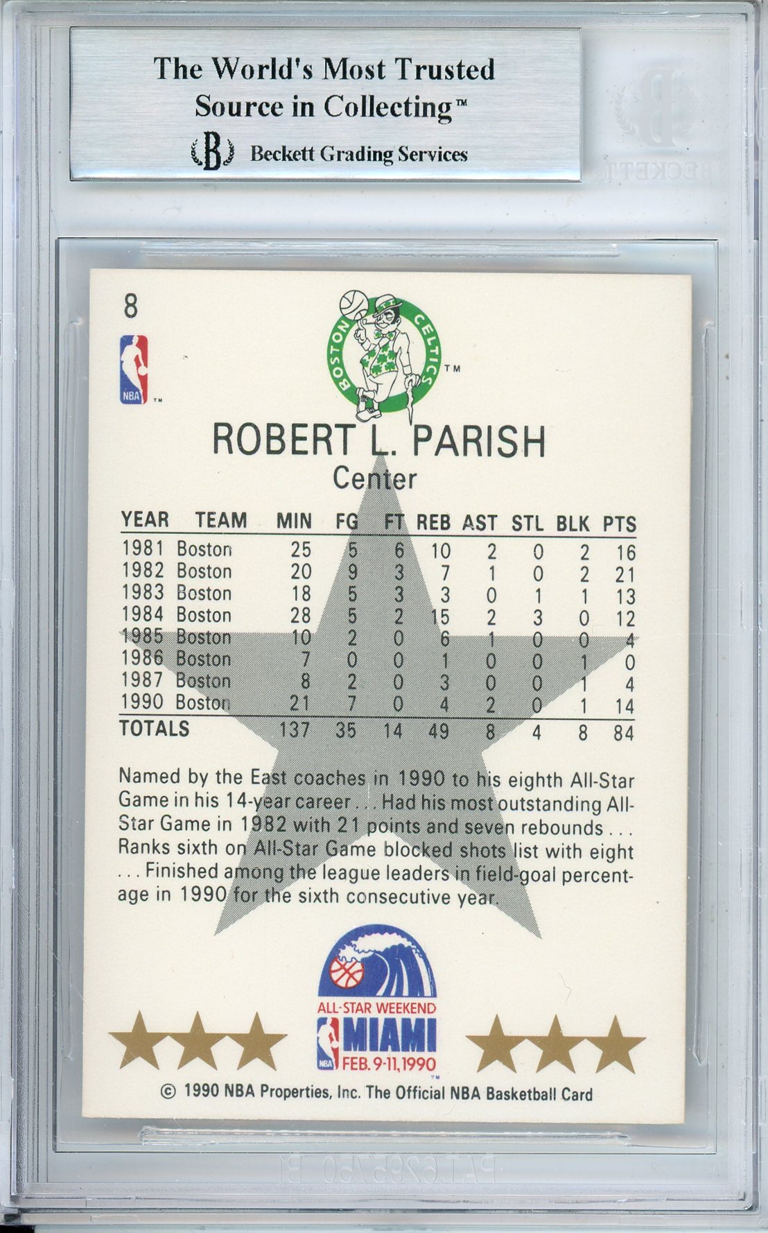 1990-91 NBA HOOPS ROBERT PARISH #8 ALL STAR GAME CELTICS HOF AUTOGRAPH BECKETT AUTHENTIC (748)