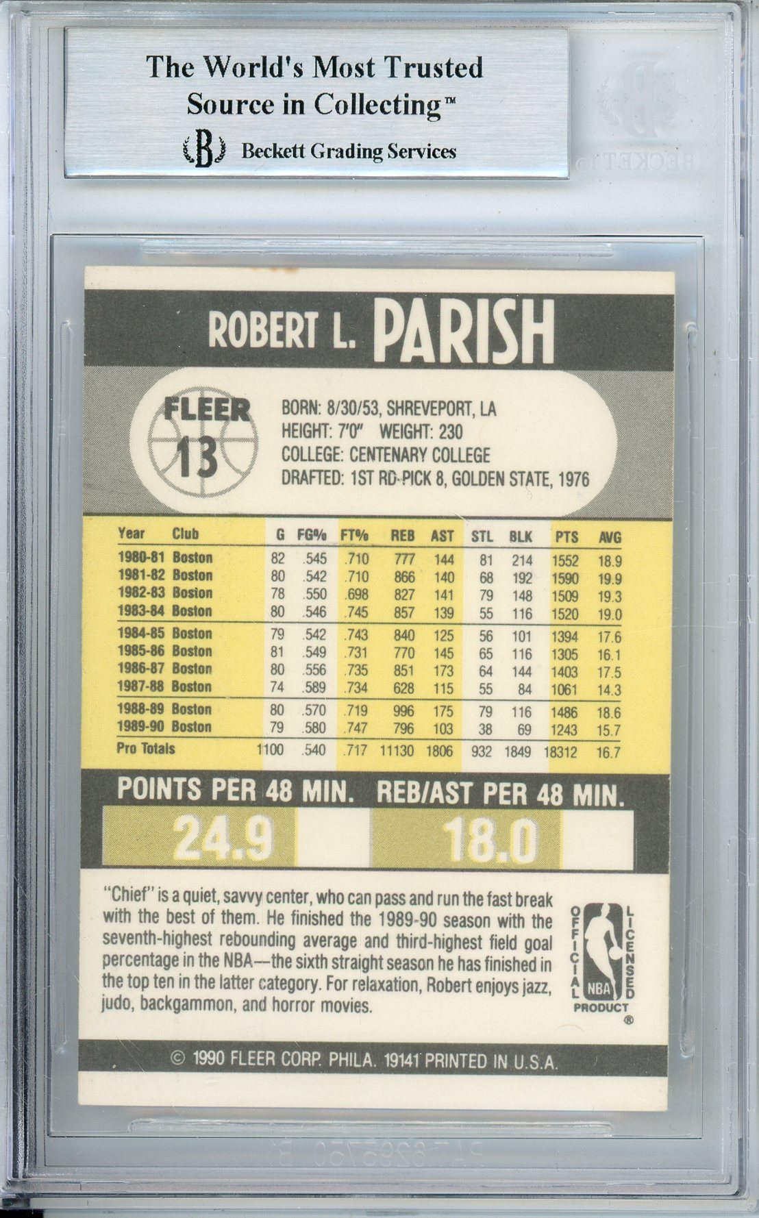 1990-91 FLEER ROBERT PARISH #13 CELTICS HOF AUTOGRAPH BECKETT AUTHENTIC (775))
