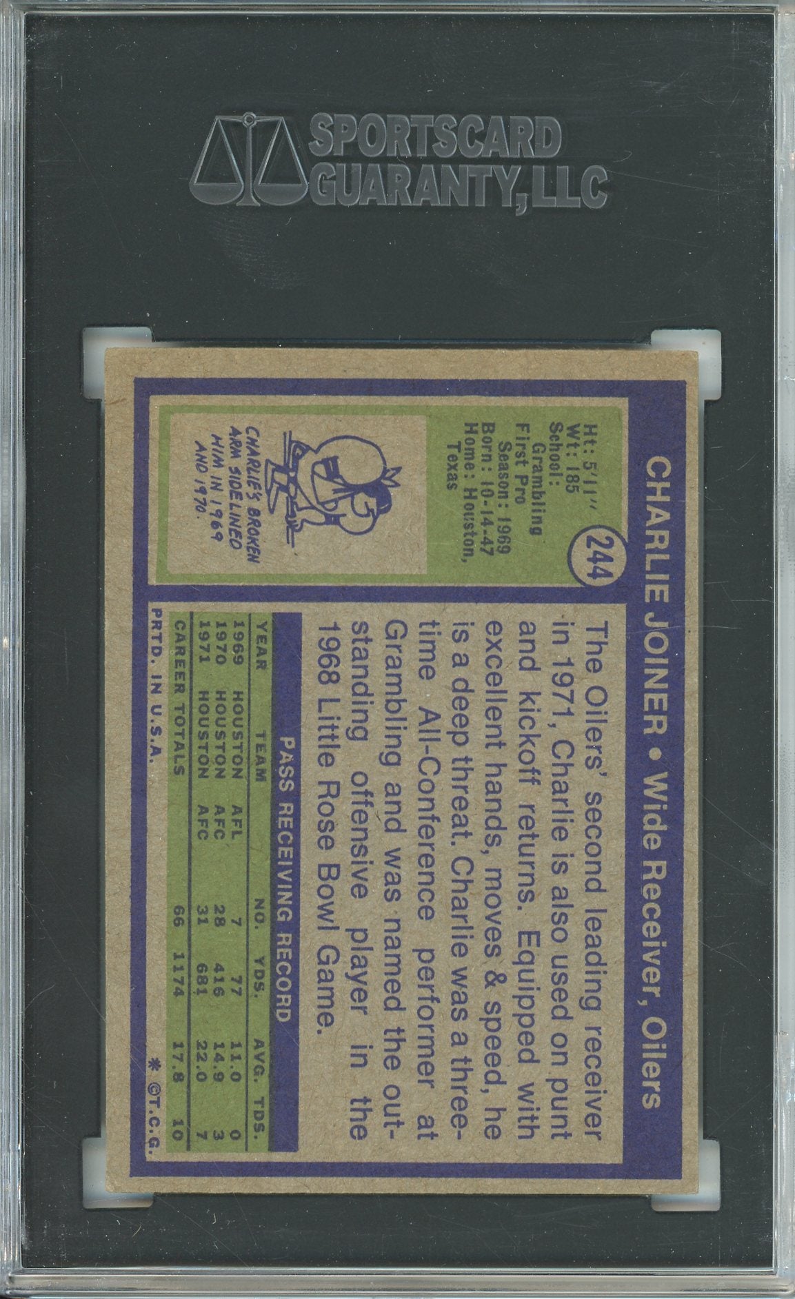 1972 TOPPS FOOTBALL CHARLIE JOINER #244 AUTOGRAPH ROOKIE CARD SGC AUTHENTIC