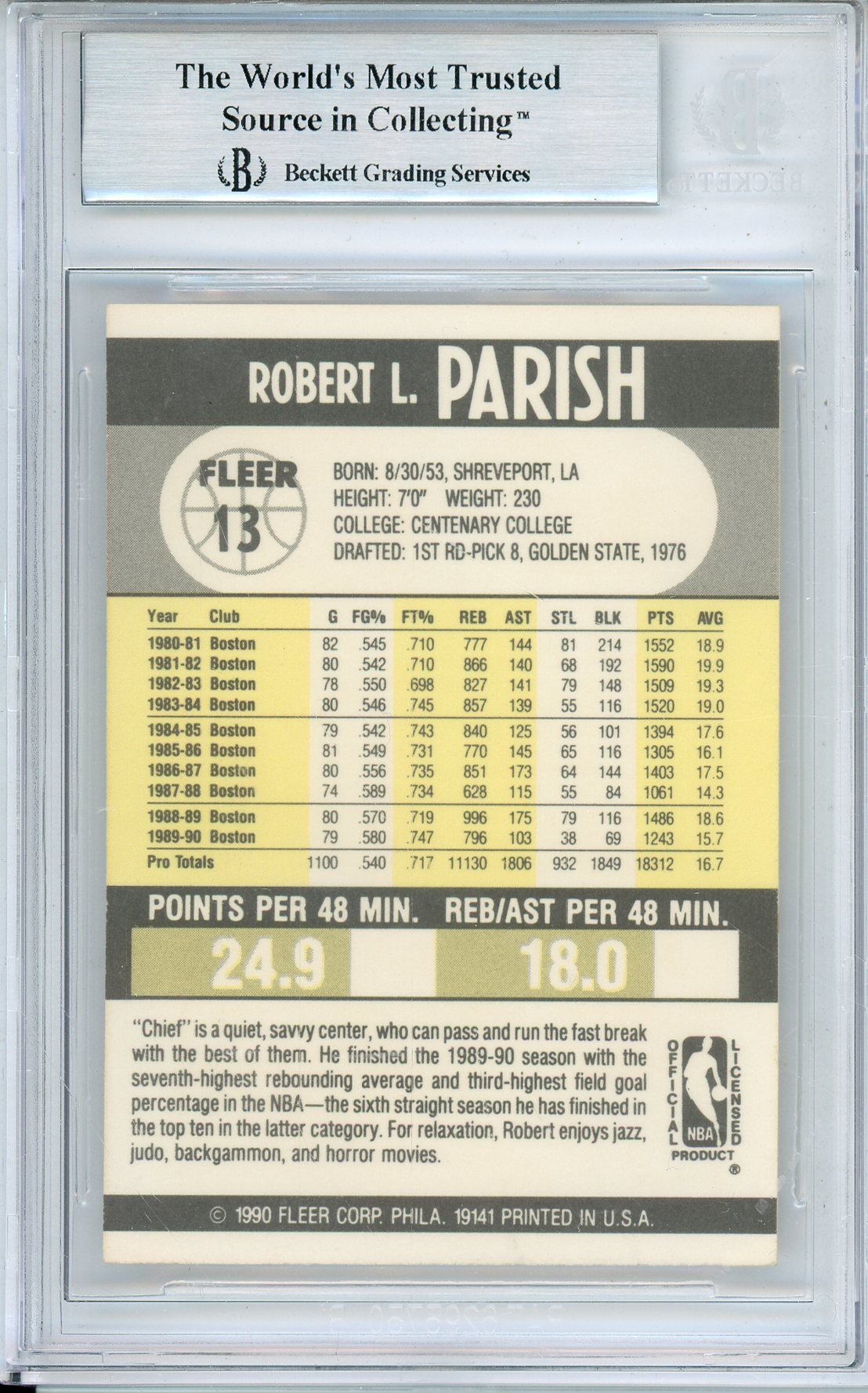 1990-91 FLEER ROBERT PARISH #13 CELTIC HOF AUTOGRAPH BECKETT AUTHENTIC (776)