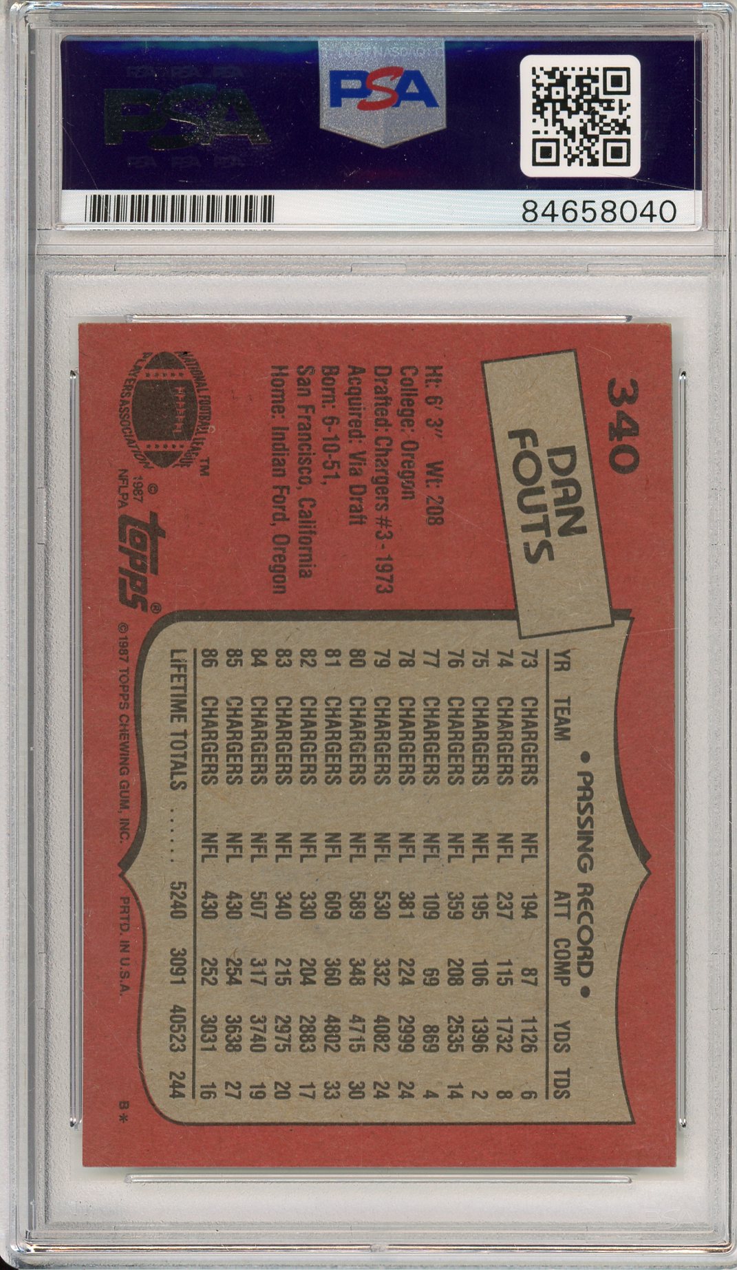 1987 TOPPS DAN FOUTS #340 HOF CHARGERS 6-TIME PRO BOWLER AUTOGRAPH PSA/DNA