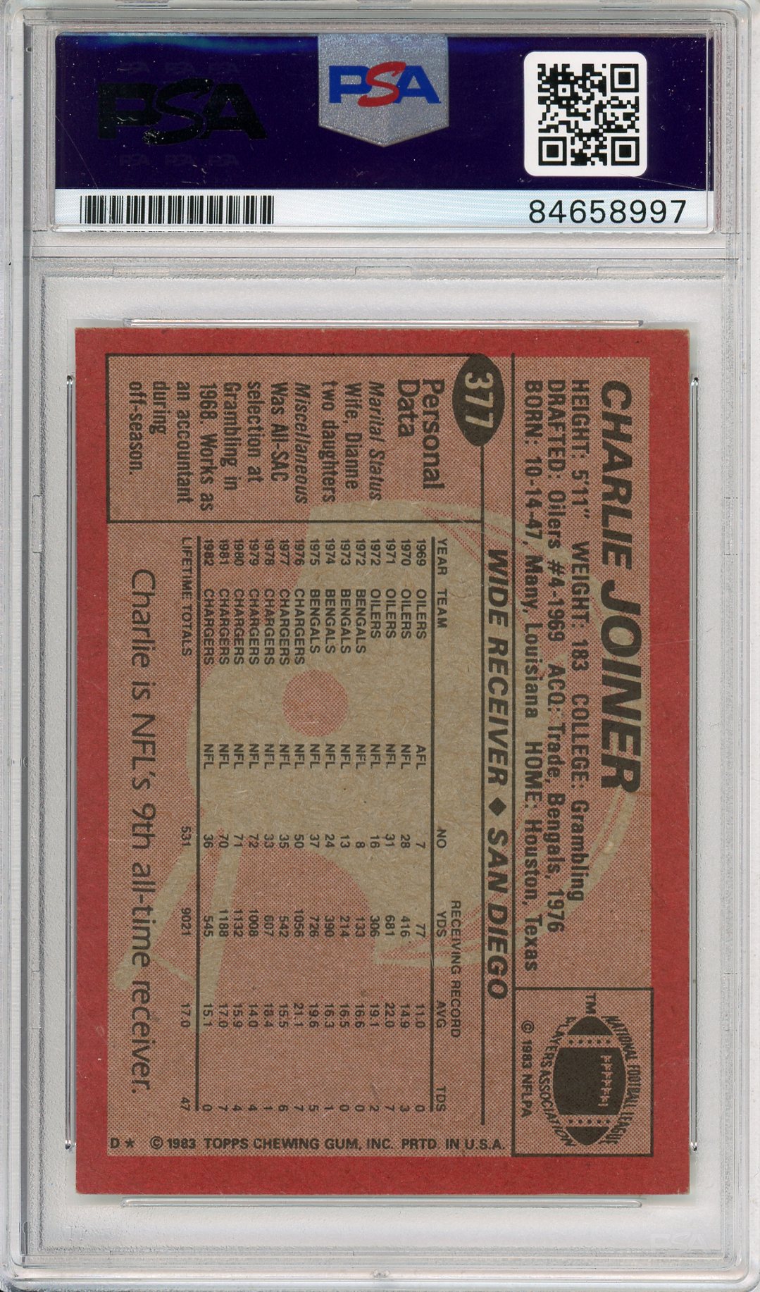 1983 TOPPS CHARLIE JOINER #377 HOF AUTOGRAPH CHARGERS PSA/DNA