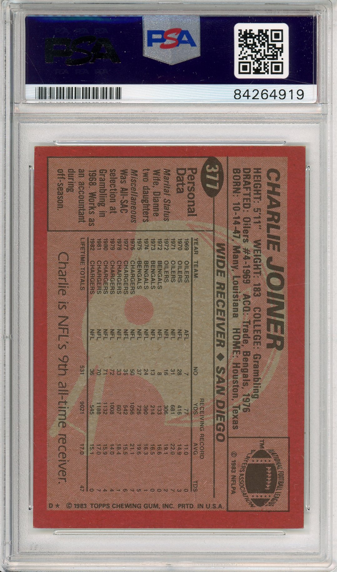 1983 TOPPS CHARLIE JOINER #377 HOF AUTOGRAPH CHARGERS PSA/DNA