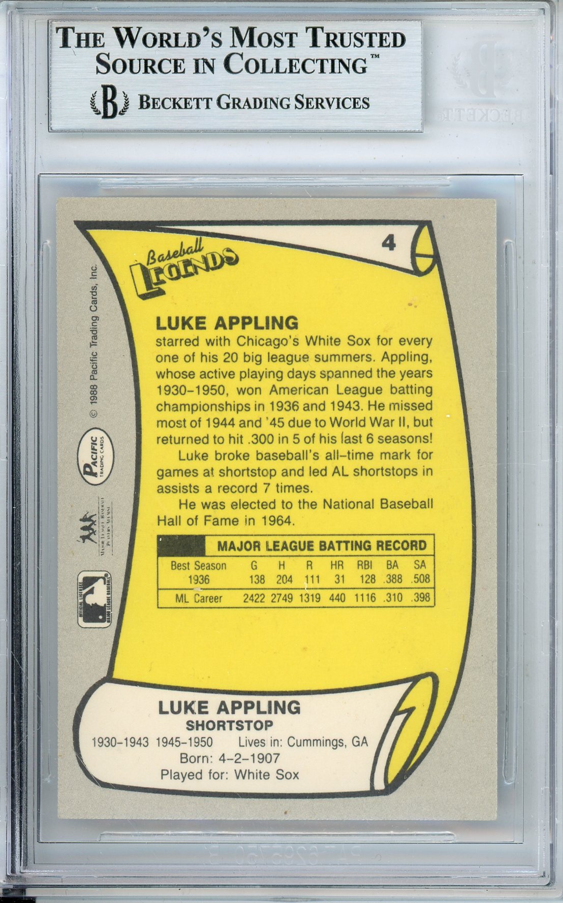 1988 PACIFIC LEGENDS LUKE APPLING #4 HOF AUTOGRAPH BECKETT AUTHENTIC