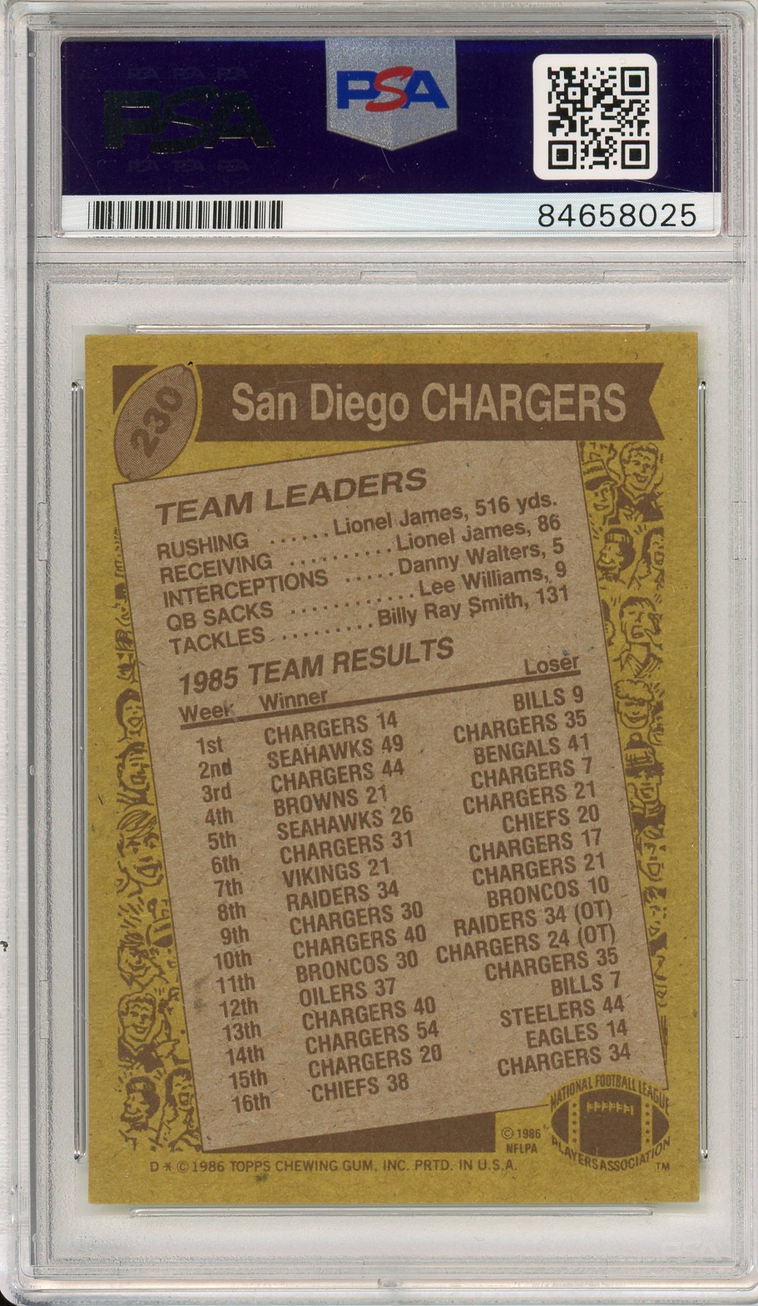1986 TOPPS DAN FOUTS #230 HOF CHARGERS 4-TIME ALL PRO AUTOGRAPH PSA/DNA