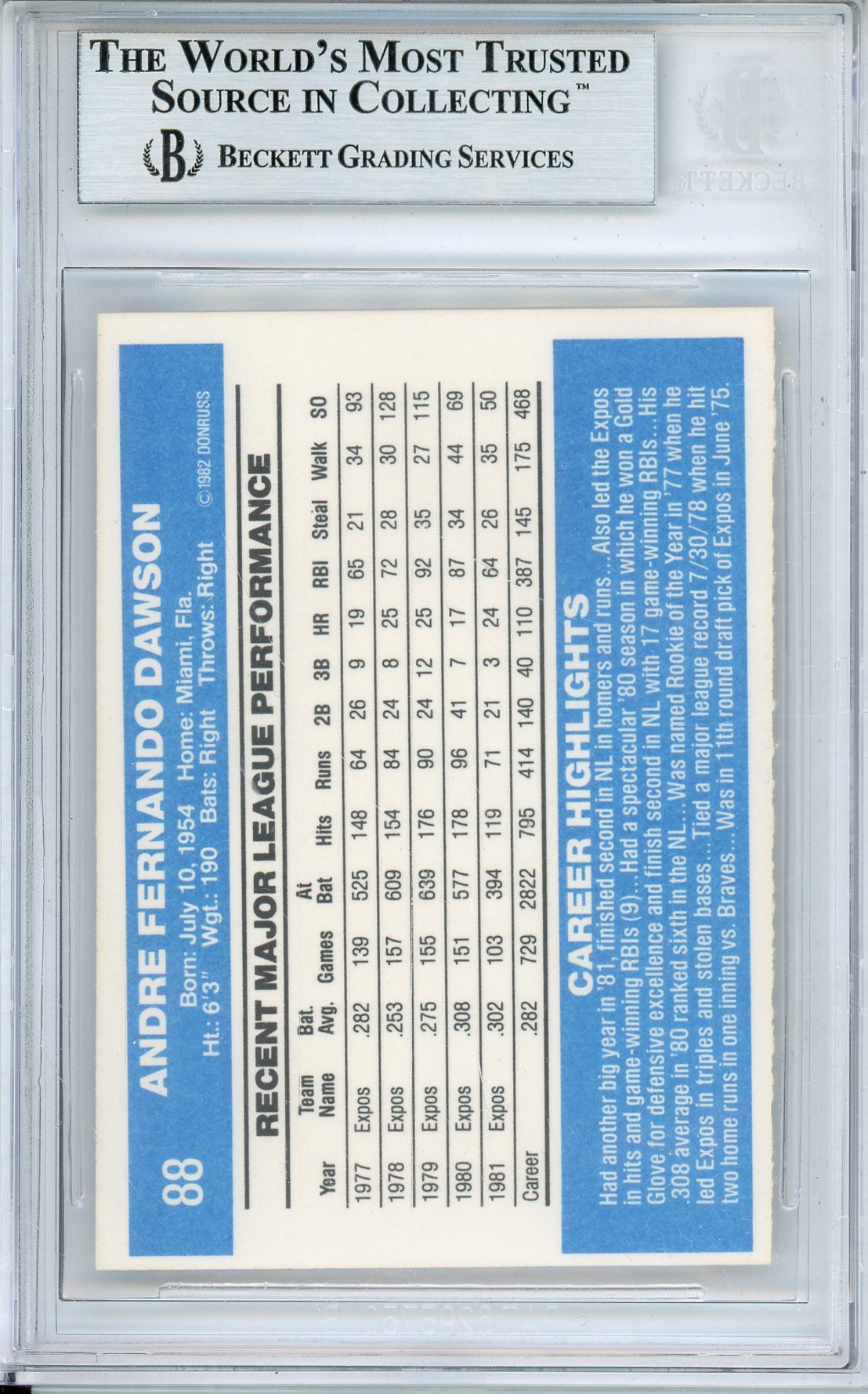 1982 DONRUSS ANDRE DAWSON #88 EXPOS HOF AUTOGRAPH BECKETT AUTHENTIC