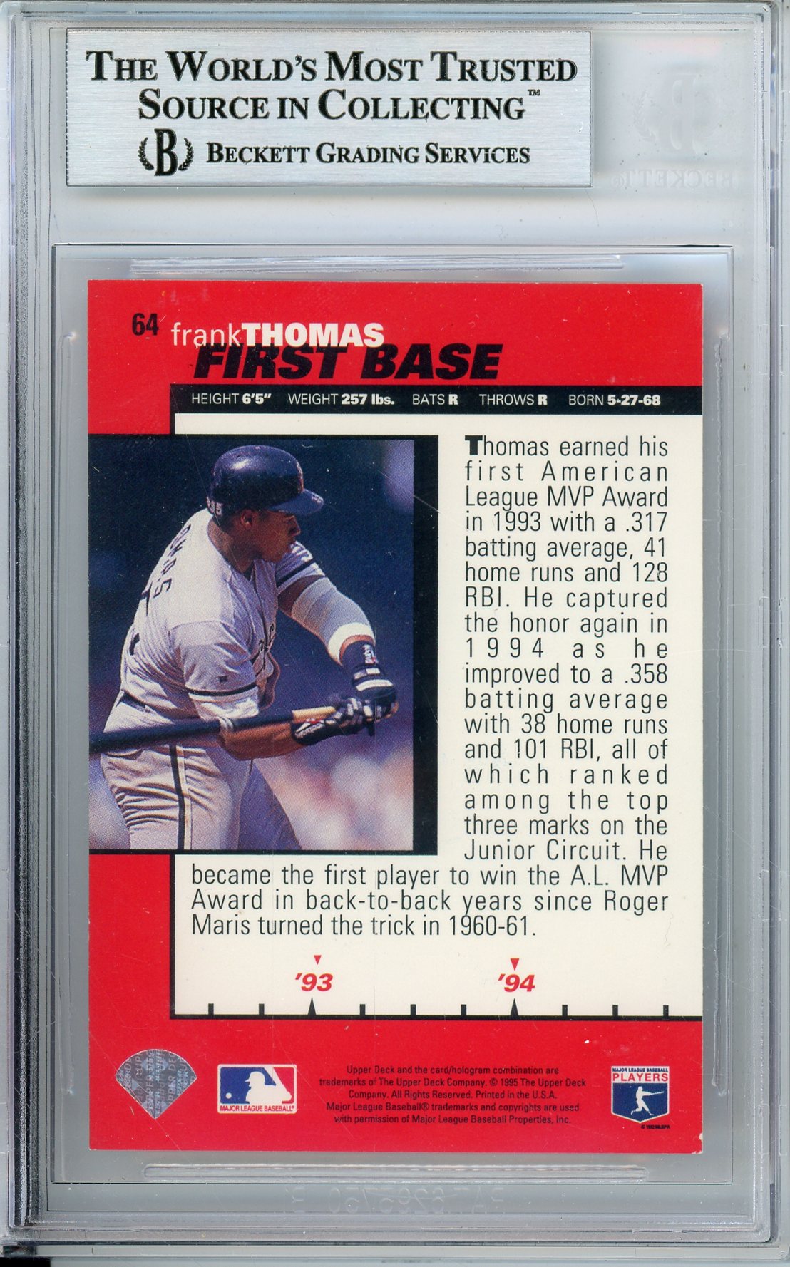 1995 COLLECTOR'S CHOICE FRANK THOMAS #64 WHITE SOX HOF AUTOGRAPH BECKETT AUTHENTIC
