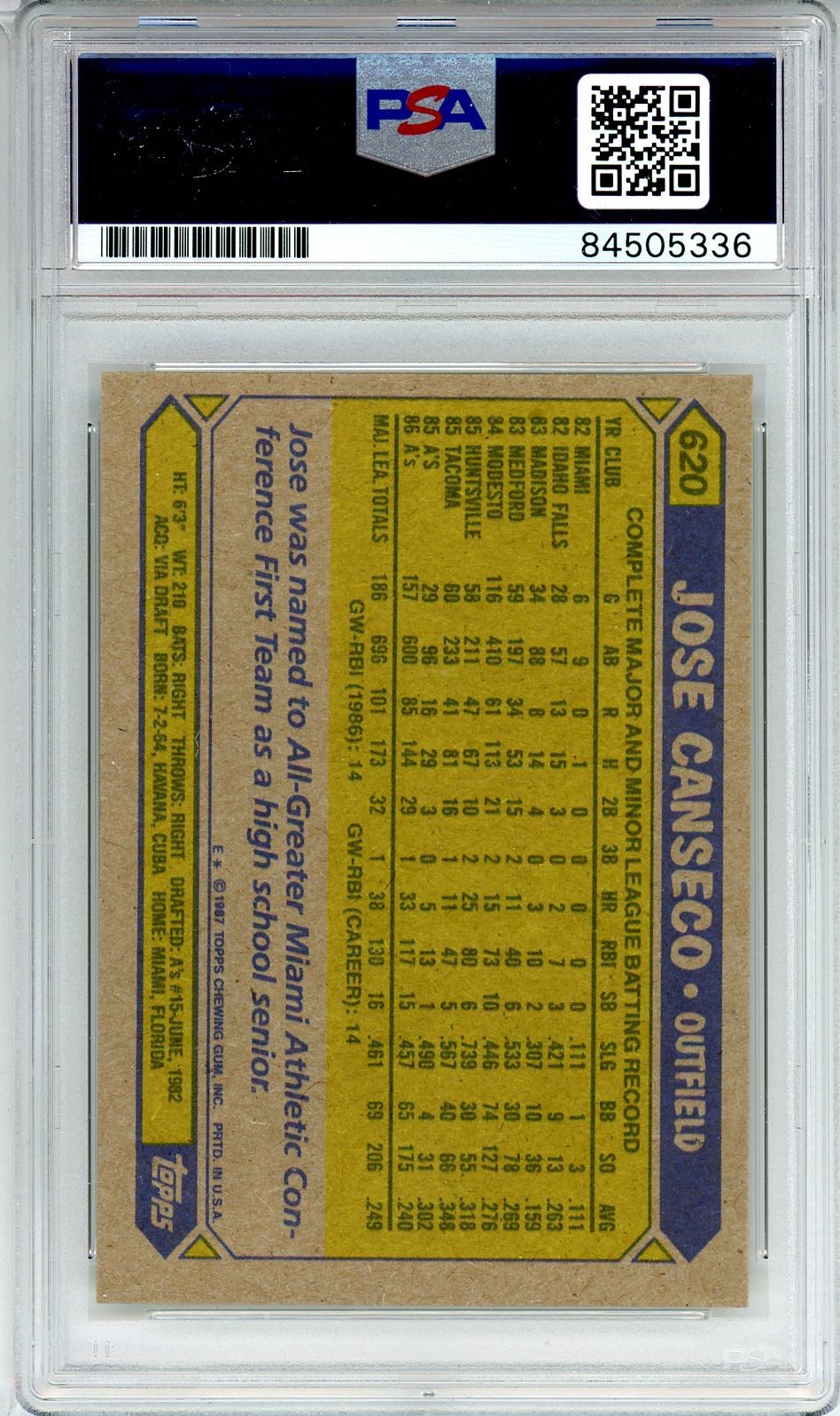 1987 TOPPS JOSE CANSECO AUTO RC ROOKIE #620 PSA DNA (336)