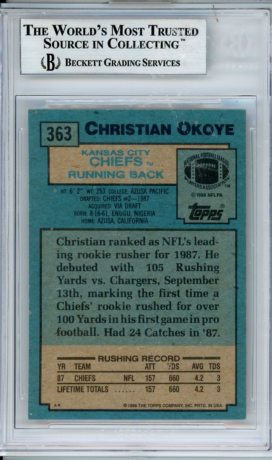 1988 TOPPS CHRISTIAN OKOYE #363 ROOKIE CARD BAS AUTO (473)
