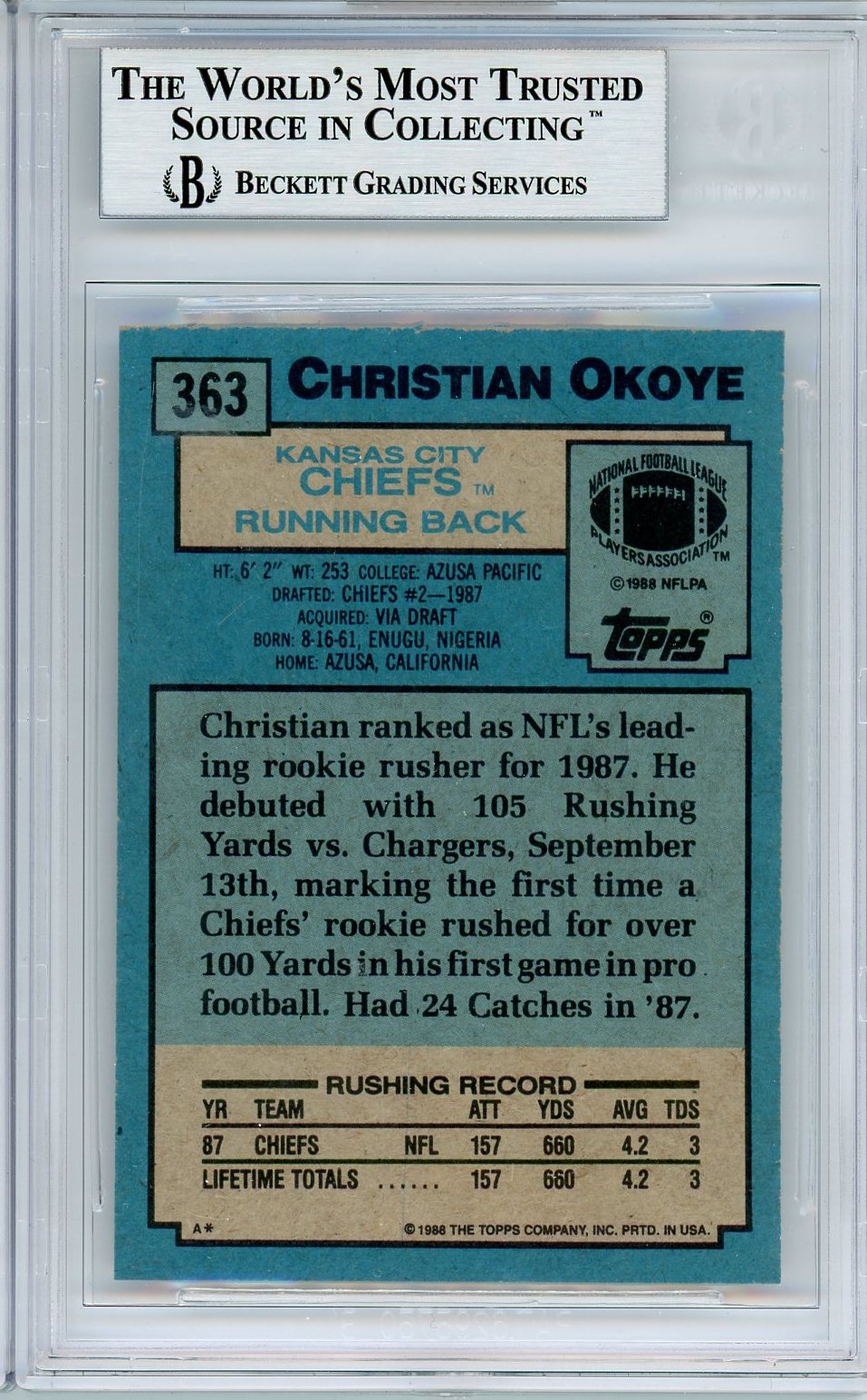 1988 TOPPS CHRISTIAN OKOYE #363 ROOKIE CARD BAS AUTO (455)