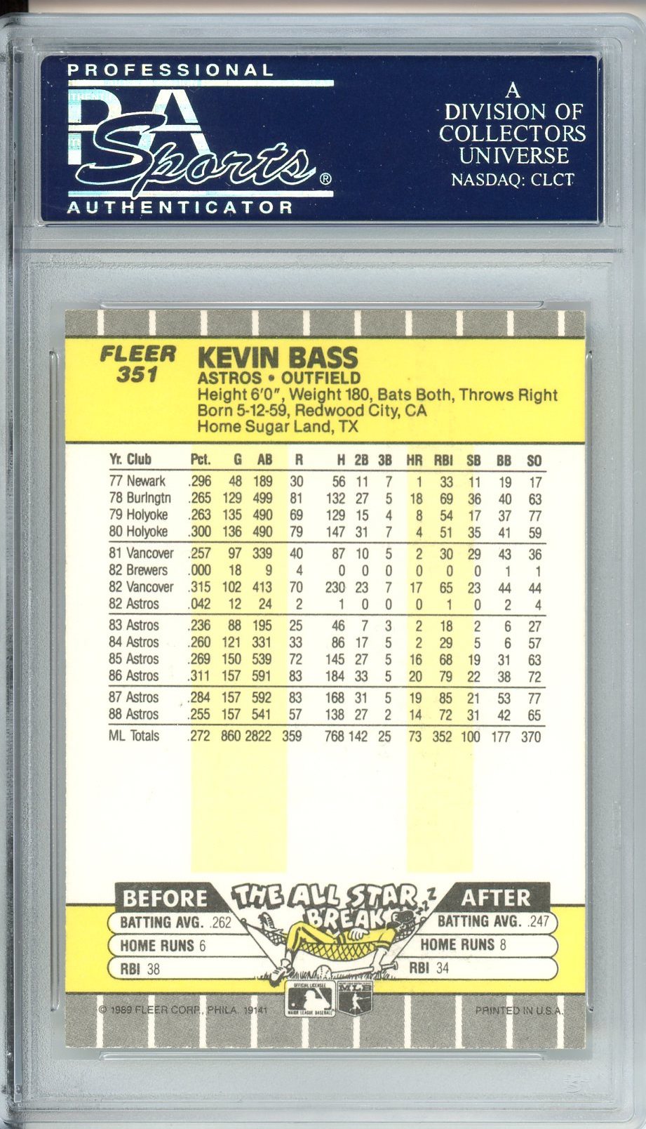 1989 FLEER KEVIN BASS AUTO #351 PSA DNA