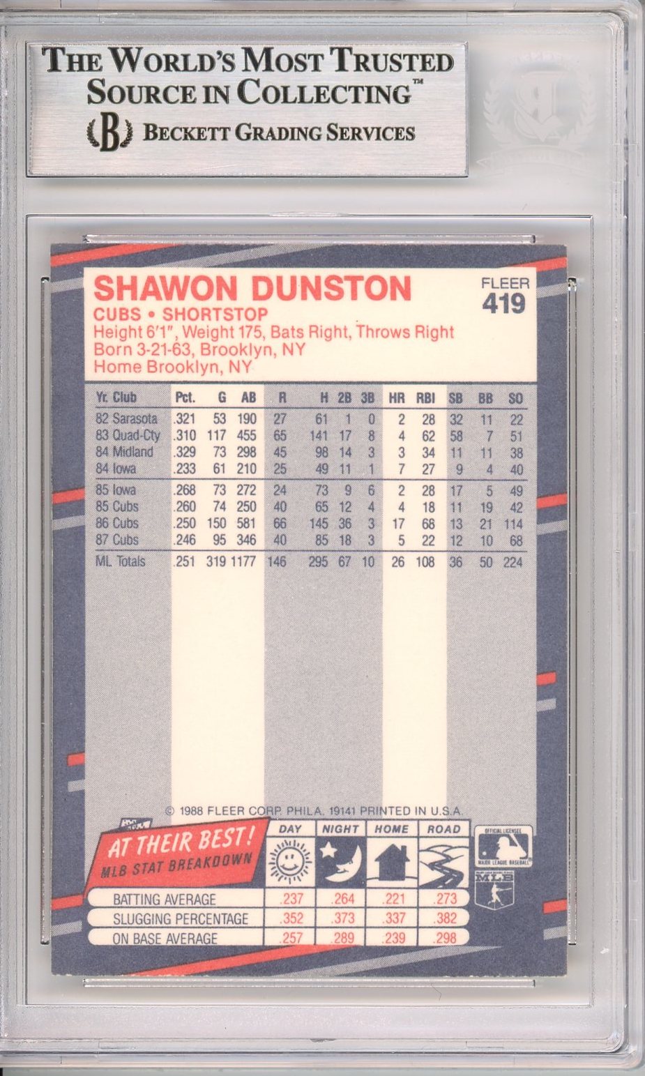 1988 FLEER SHAWON DUNSTON AUTO #419 BECKETT BAS